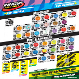 Flight Chart Mids and Putters PDF