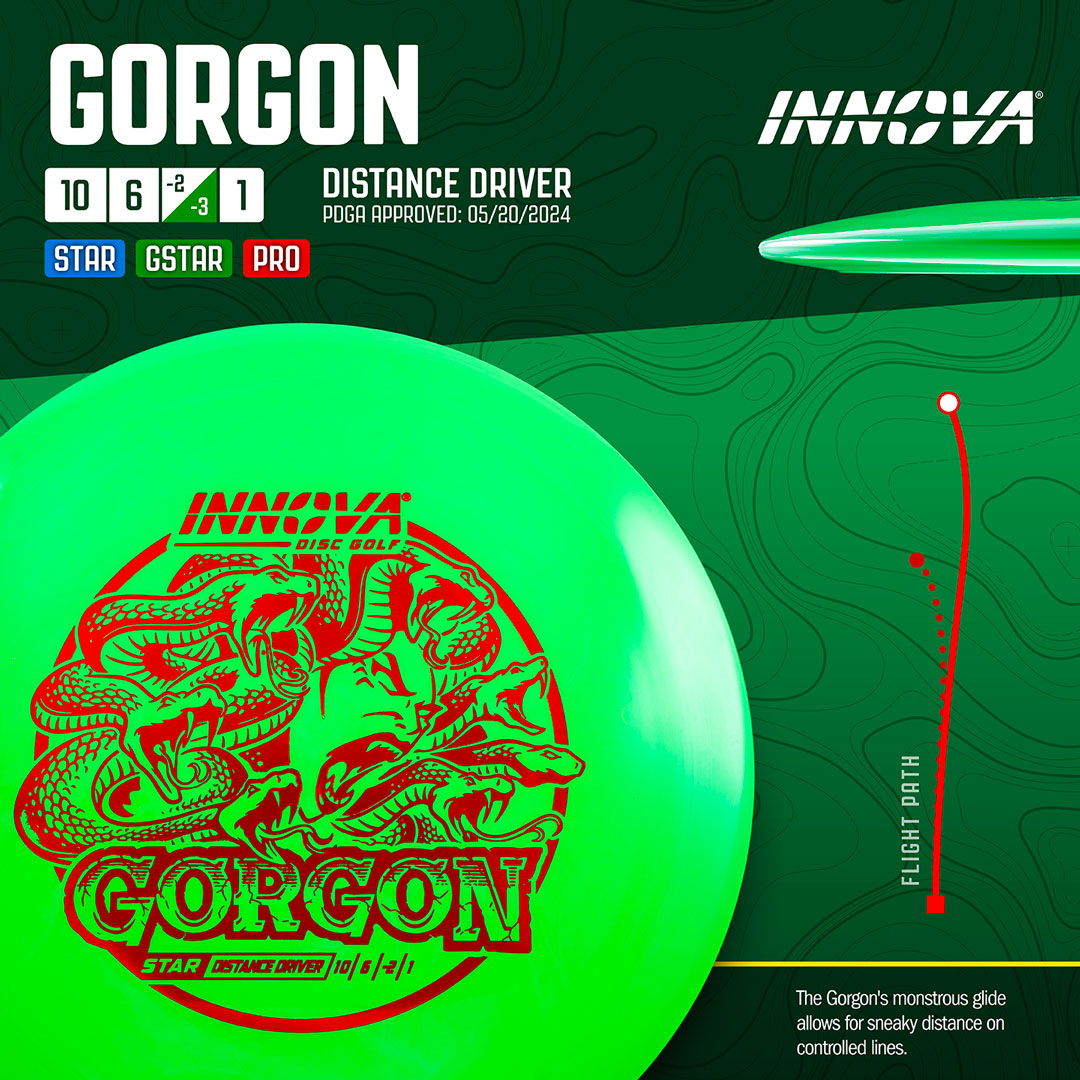 Innova Gorgon Infographic